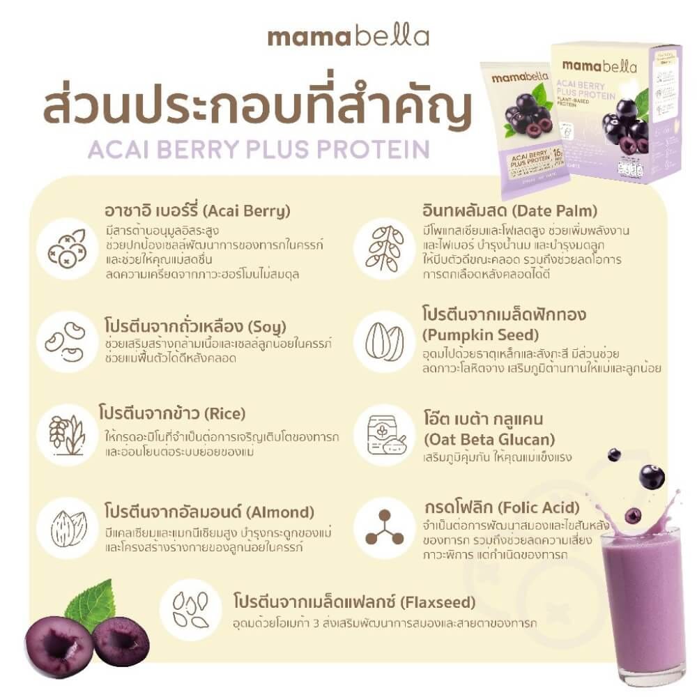 ผลิตภัณฑ์โปรตีนเสริมอาหารเพื่อบำรุงครรภ์ MAMABELLA รสอาซาอิเบอร์รี่ 20 กรัม/ซอง บรรจุ 10 ซอง (เพิ่มน้ำหนักให้ลูกในครรภ์)_3